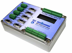 Moduł interfejsu cyfrowo-analogowego Seria ACCQCOMM firmy TELEDYNE ISCO