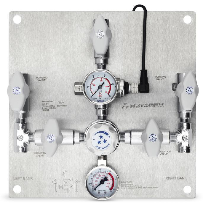 Podwójny, manualny panel zasilania CC283/383