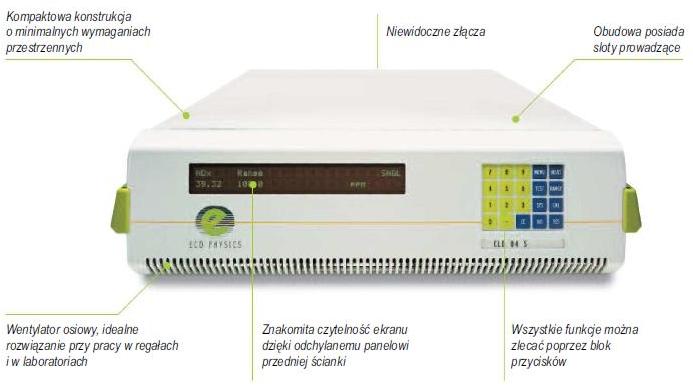 Analizatory CLD serii 800 firmy EcoPhysics