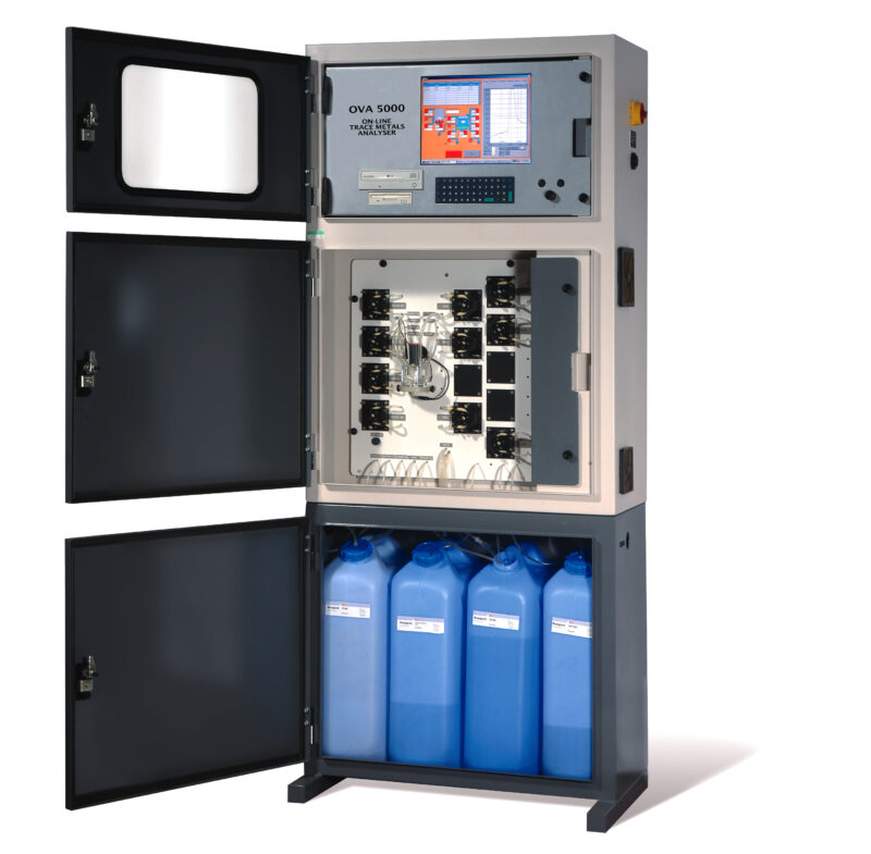 Analizator metali ciężkich w&nbsp;wodzie i&nbsp;ściekach – OVA 5000