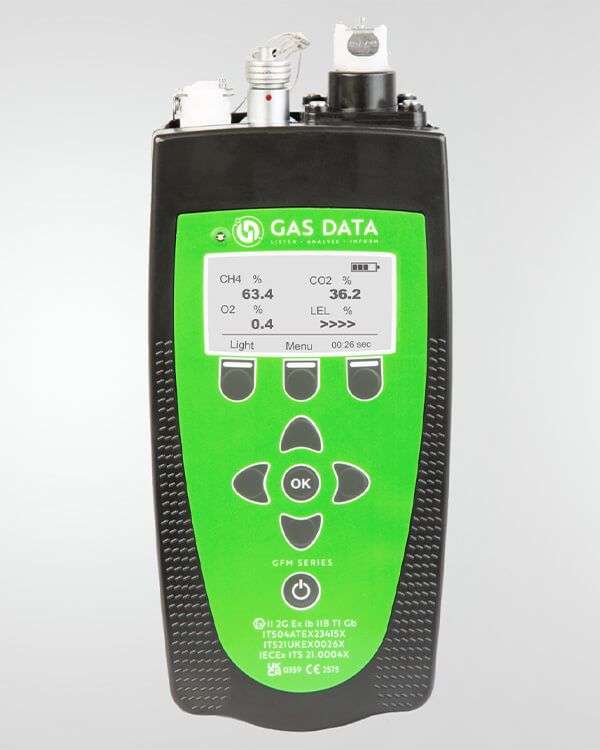 Analizator gazów GFM 436