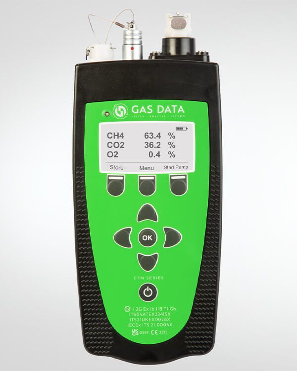 Przenośny analizator gazów GFM 406