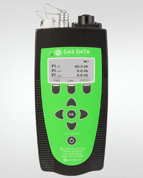 Analizator gazów GFM 610