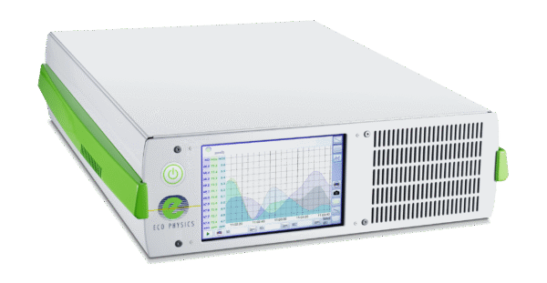 Analizatory CLD serii 800 firmy EcoPhysics