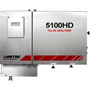 Analizator wilgoci 5100HD TDLAS